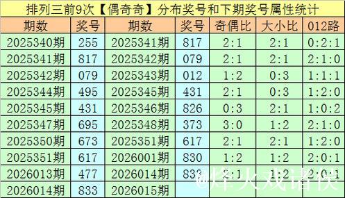 015期万人王排列三预测:直选4*4*4推荐号码 015期万人王排列三预测:直选4*4*4推荐号码
