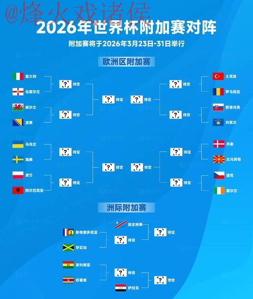 2026世界杯比分开户全站