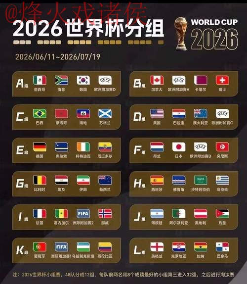 2026世界杯投注APP全站