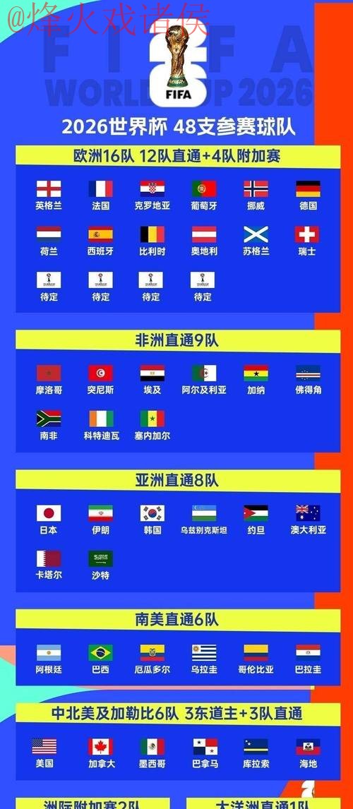 2026世界杯投注平台全站 2026世界杯投注平台全站