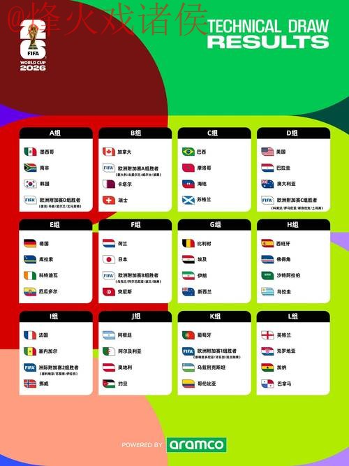 2026世界杯盘口在线全站 2026世界杯盘口在线全站