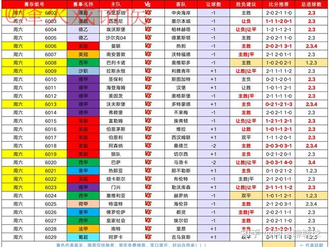 世界杯滚球分析官方 世界杯滚球分析官方